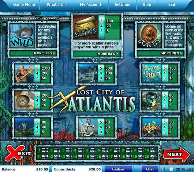Lost City of Atlantis Leap Frog Slots - Info and Rules