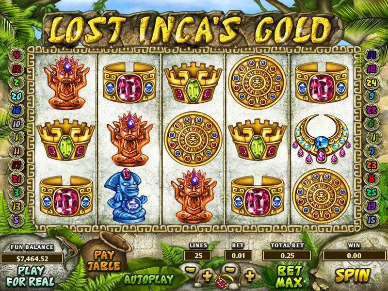 Lost Inca's Gold Topgame Slots - Main Screen Reels