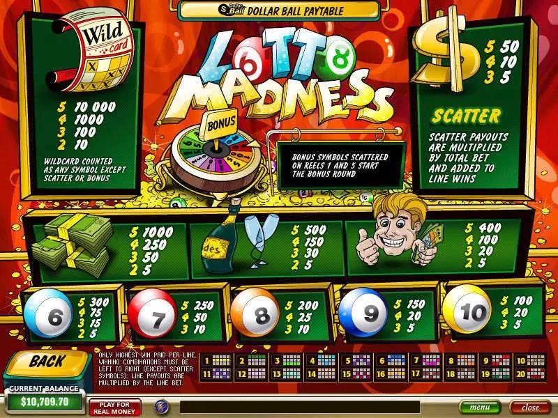 Lotto Madness PlayTech Slots - Info and Rules