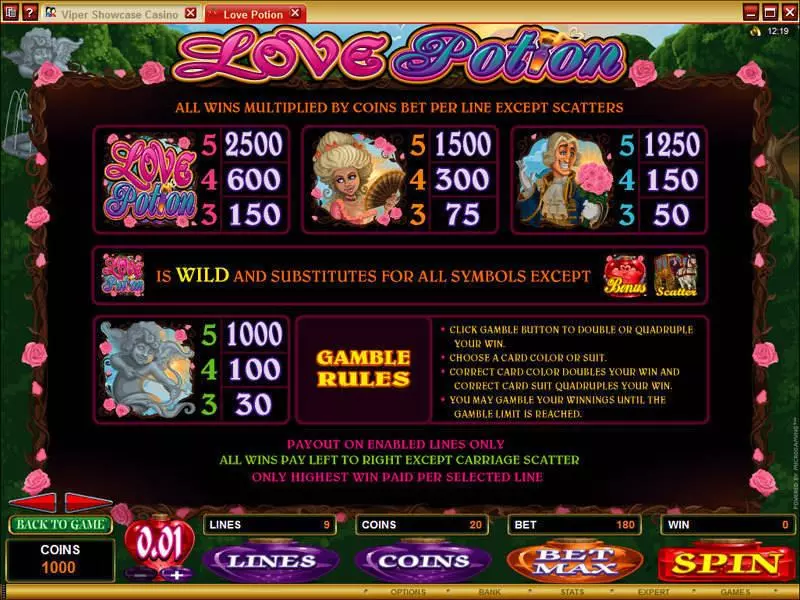 Love Potion Microgaming Slots - Info and Rules