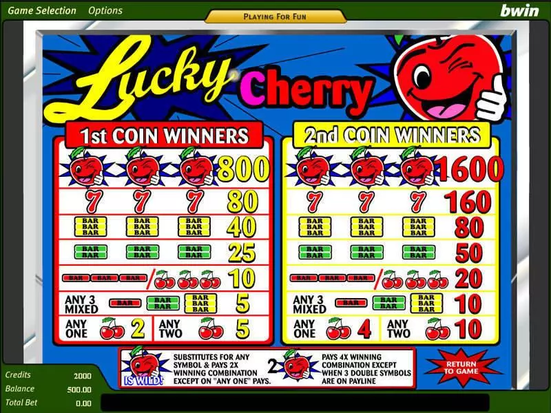 Lucky Cherry Amaya Slots - Info and Rules