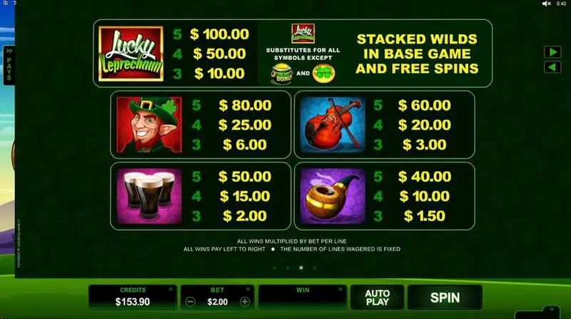 Lucky Leprechaun Microgaming Slots - Info and Rules