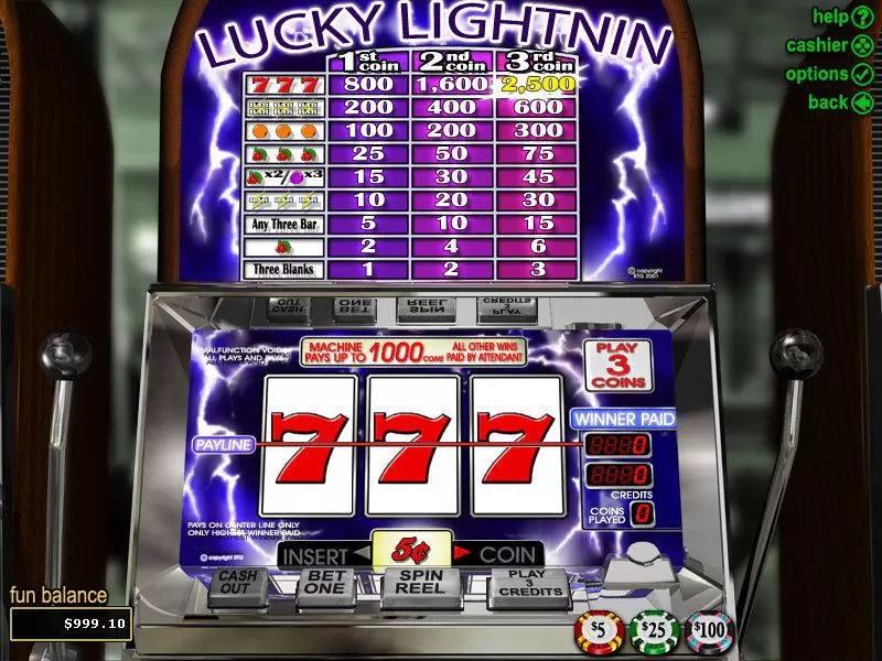 Lucky Lightnin RTG Slots - Main Screen Reels