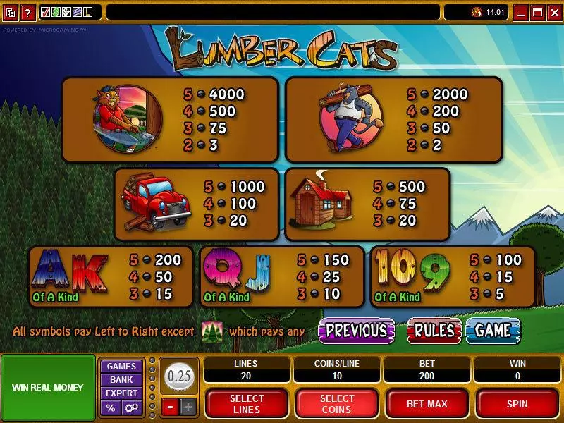 Lumber Cats Microgaming Slots - Info and Rules