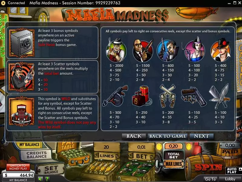 Mafia Madness 888 Slots - Info and Rules
