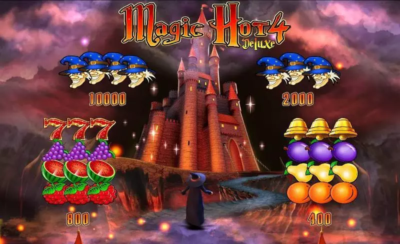 Magic Hot 4 Deluxe Wazdan Slots - Paytable