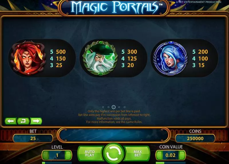 Magic Portals NetEnt Slots - Info and Rules