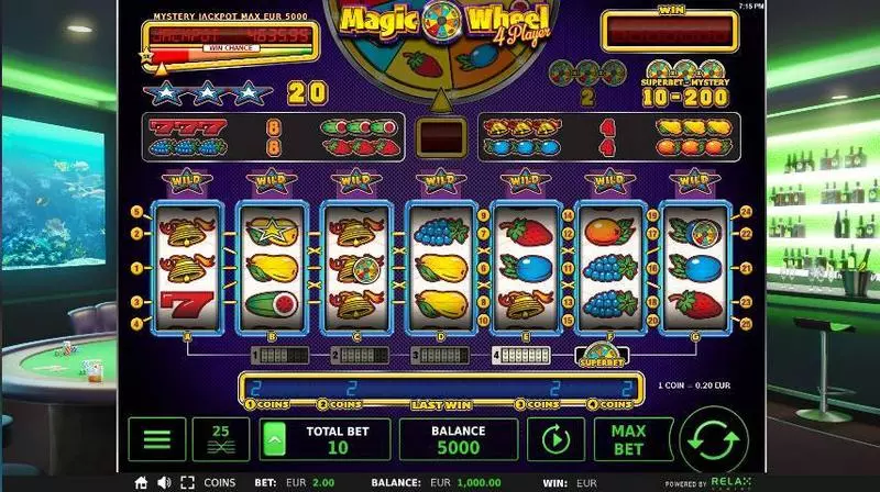 Magic Wheel 4 Player StakeLogic Slots - Main Screen Reels