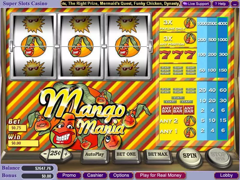 Mango Mania Vegas Technology Slots - Main Screen Reels
