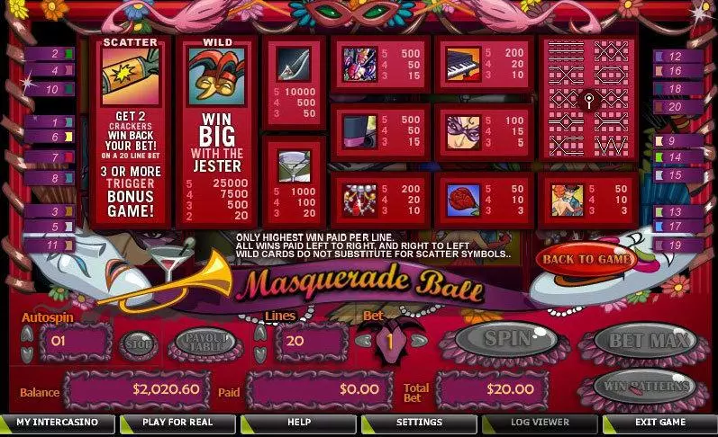 Masquerade Ball CryptoLogic Slots - Info and Rules