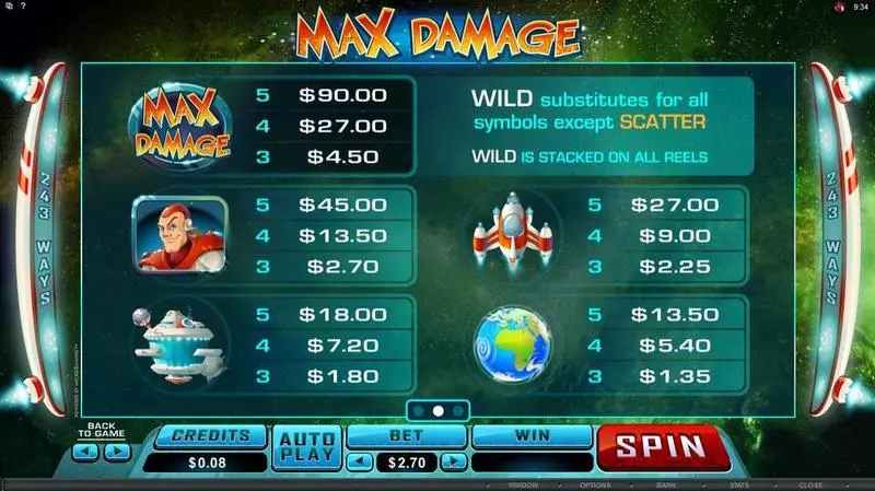Max Damage Microgaming Slots - 