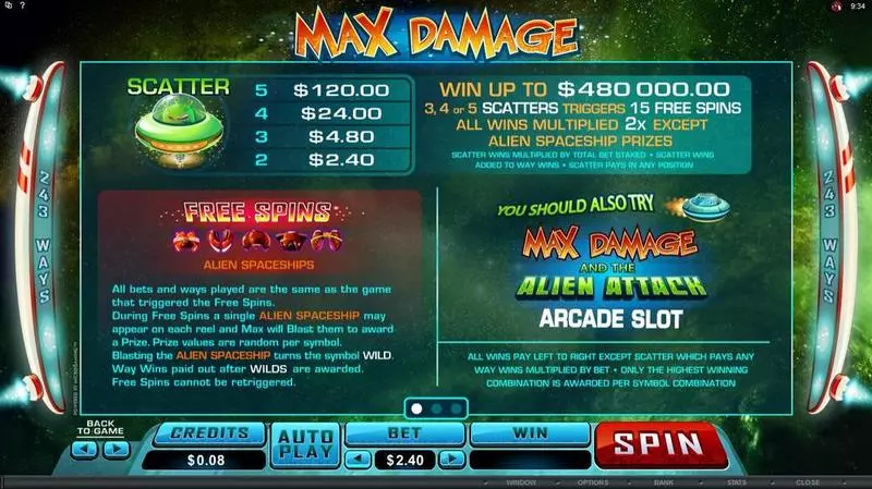 Max Damage Microgaming Slots - Info and Rules