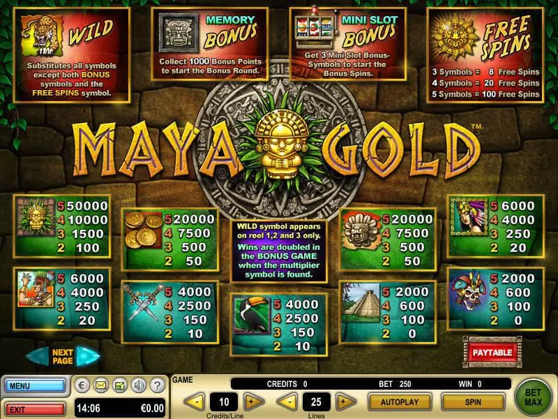 Maya Gold GTECH Slots - Info and Rules