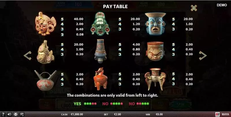 Maya Red Rake Gaming Slots - Paytable