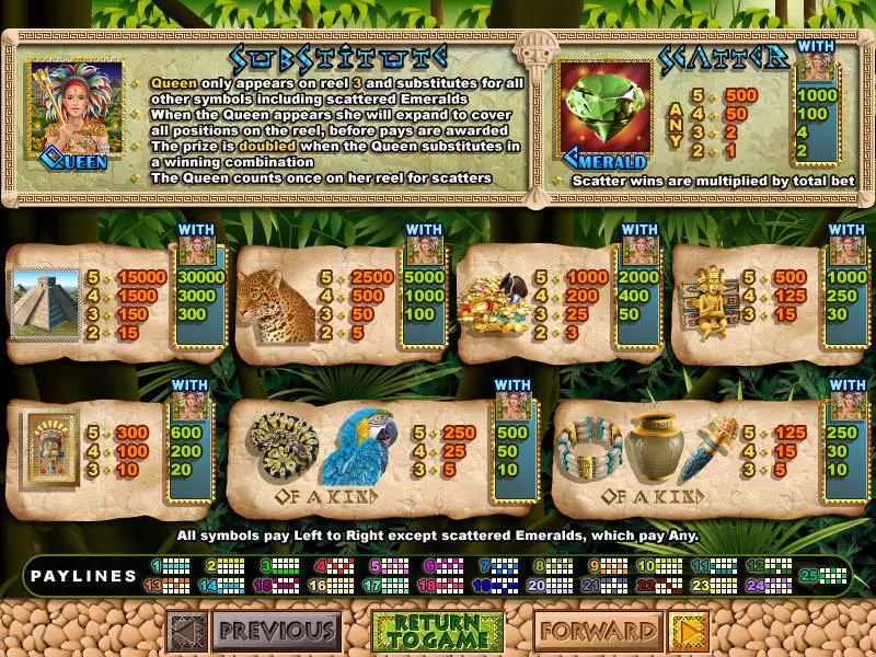 Mayan Queen RTG Slots - Info and Rules