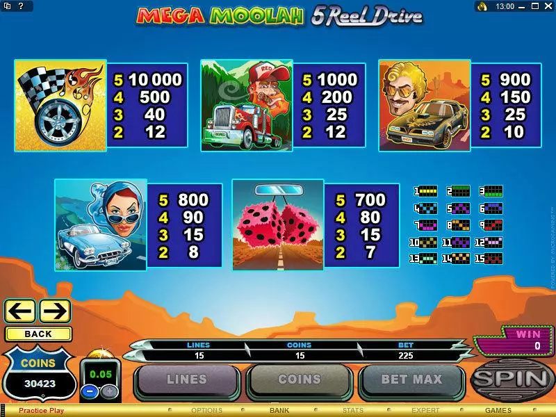 Mega Moolah 5 Reel Drive Microgaming Slots - Info and Rules