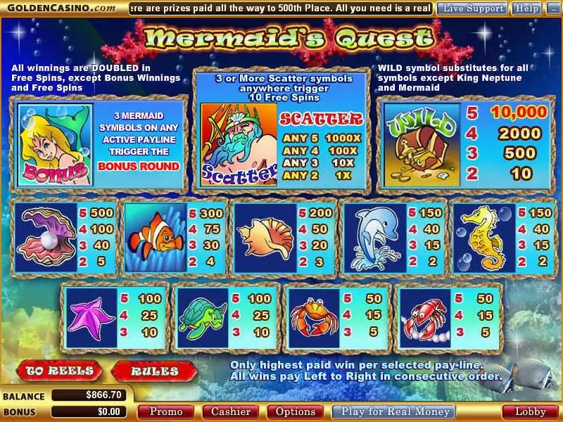 Mermaid's Quest WGS Technology Slots - Info and Rules