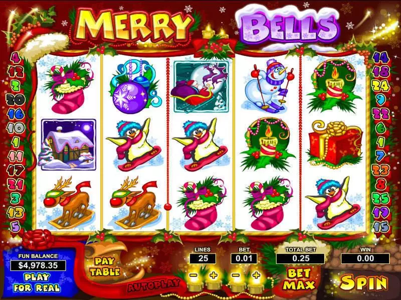 Merry Bells Topgame Slots - Main Screen Reels