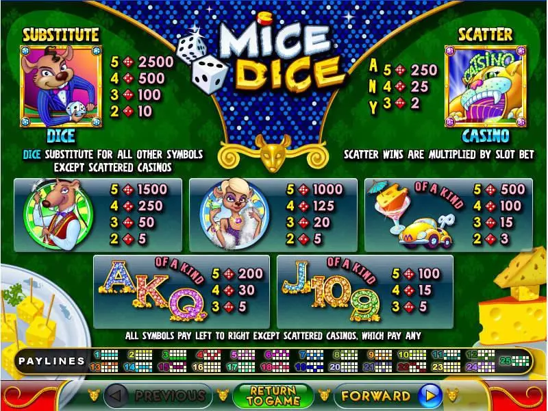 Mice Dice RTG Slots - Info and Rules