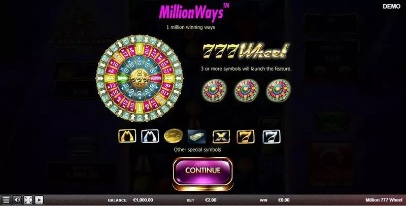 Million 777 Wheel  Red Rake Gaming Slots - Info and Rules