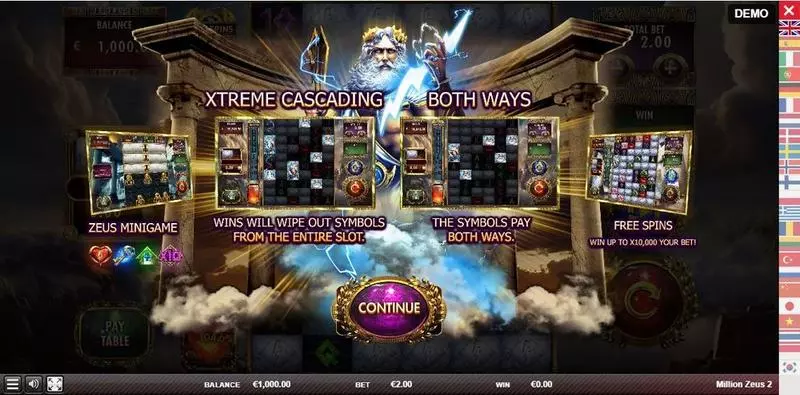 Million Zeus 2 Red Rake Gaming Slots - Info and Rules