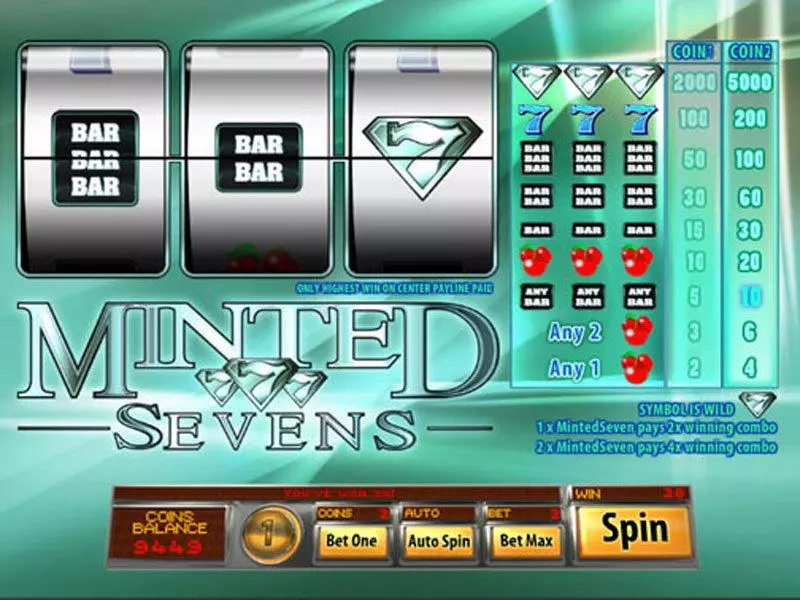Minted Sevens Saucify Slots - Main Screen Reels