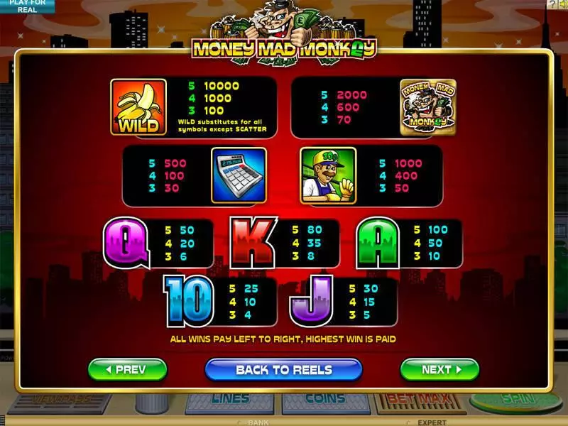 Money Mad Monkey Microgaming Slots - Info and Rules