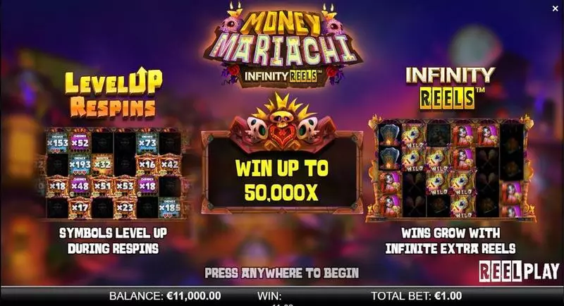 Money Mariachi Infinity Reels ReelPlay Slots - Info and Rules