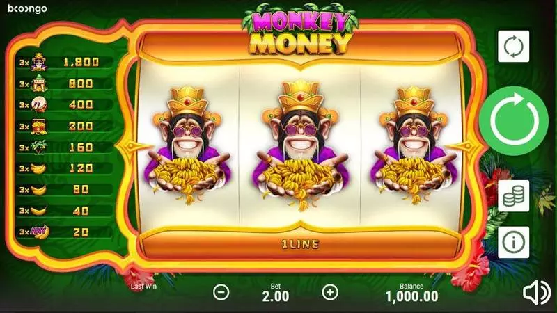 Monkey Money Booongo Slots - Main Screen Reels