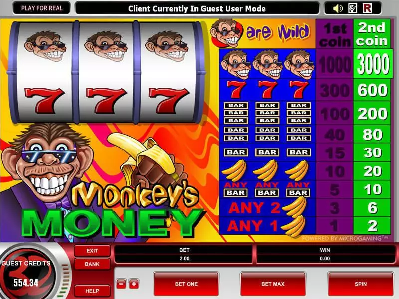 Monkey's Money Microgaming Slots - Main Screen Reels