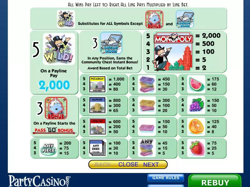 Monopoly IGT Slots - Info and Rules
