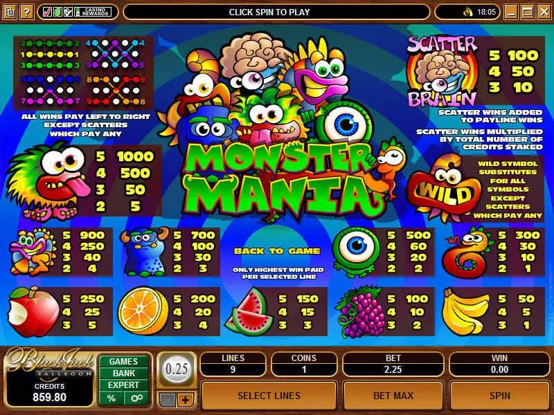 Monster Mania Microgaming Slots - Info and Rules