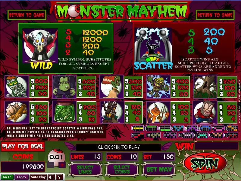Monster Mayhem Wizard Gaming Slots - Info and Rules