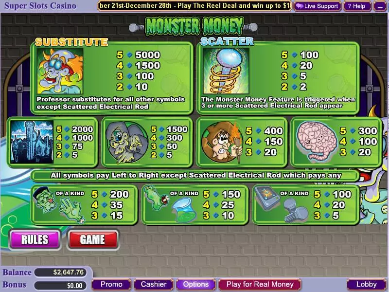 Monster Money WGS Technology Slots - Info and Rules