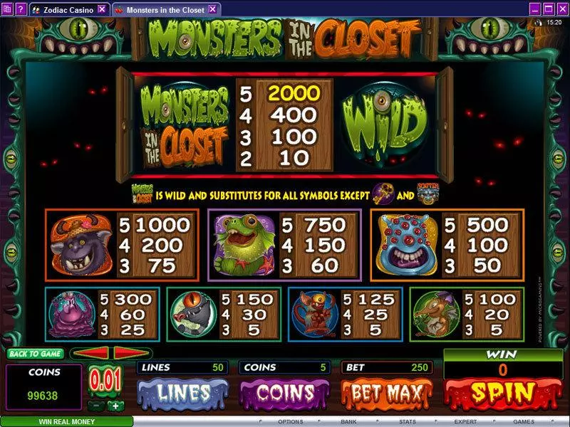 Monsters in the Closet Microgaming Slots - Info and Rules