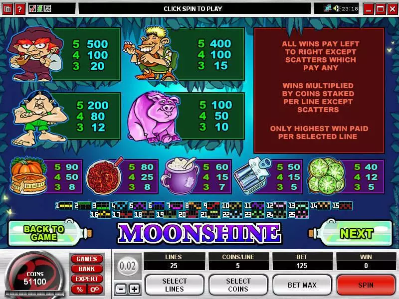 Moonshine Microgaming Slots - Info and Rules
