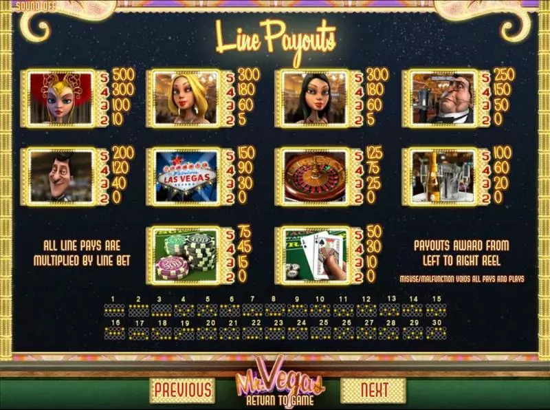 Mr Vegas BetSoft Slots - Paytable