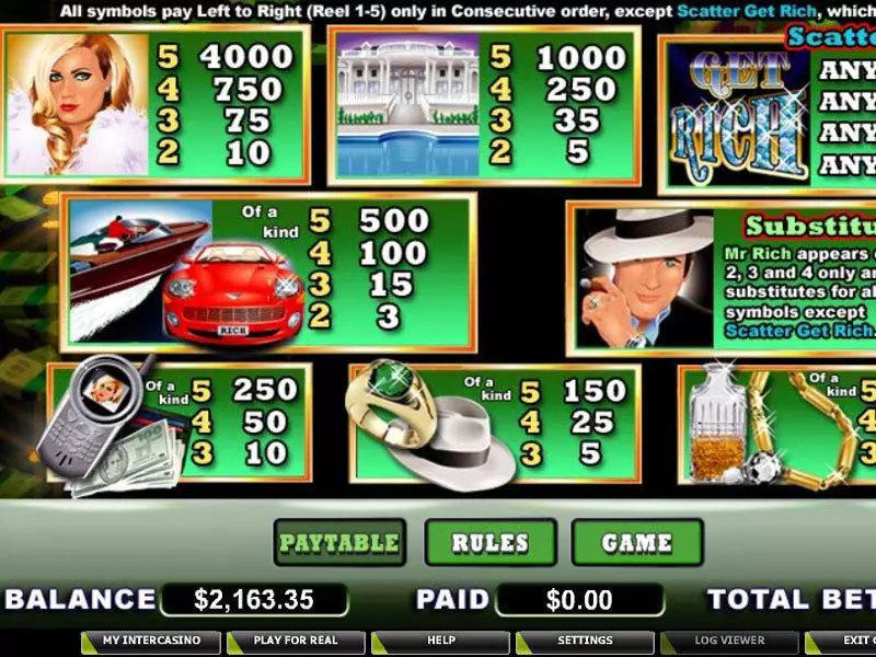 Mr. Rich CryptoLogic Slots - Info and Rules