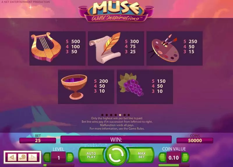 Muse NetEnt Slots - Info and Rules