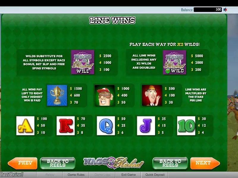 Nags to Riches Ash Gaming Slots - Info and Rules