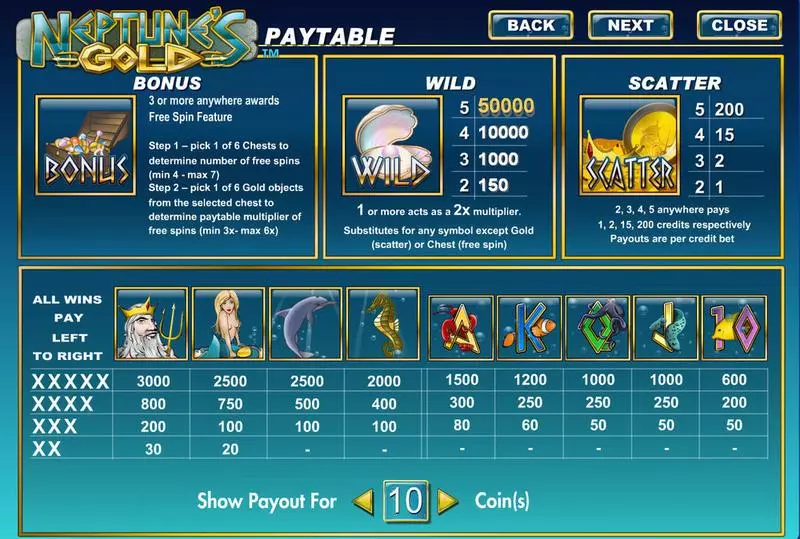 Neptune's Gold Amaya Slots - Info and Rules