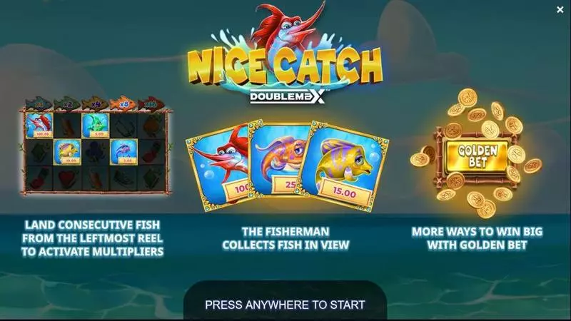 Nice Catch DoubleMax Yggdrasil Slots - Info and Rules