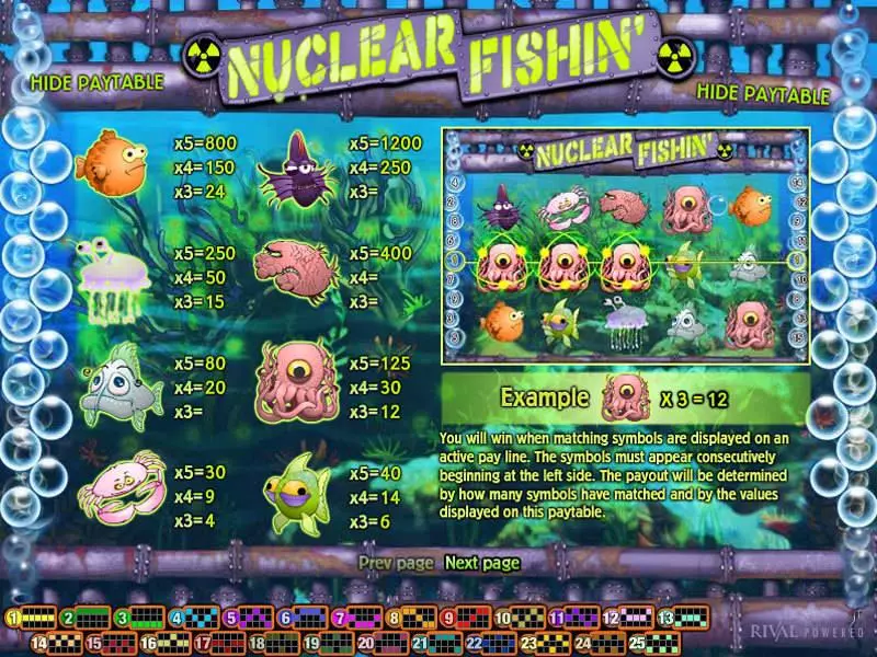Nuclear Fishin Rival Slots - Info and Rules