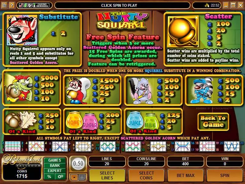 Nutty Squirrel Microgaming Slots - Info and Rules