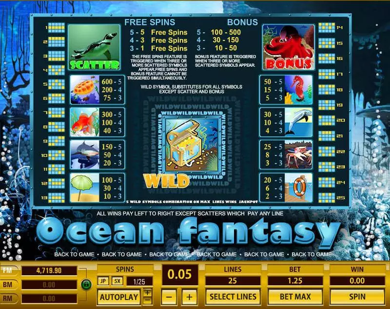 Ocean Fantasy Topgame Slots - Info and Rules