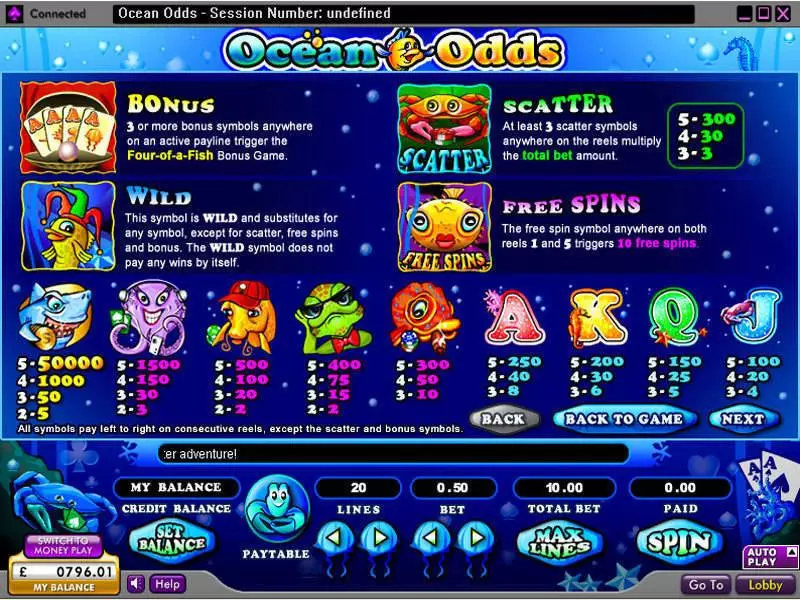 Ocean Odds 888 Slots - Info and Rules