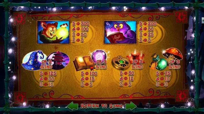 Panda Magic RTG Slots - Info and Rules