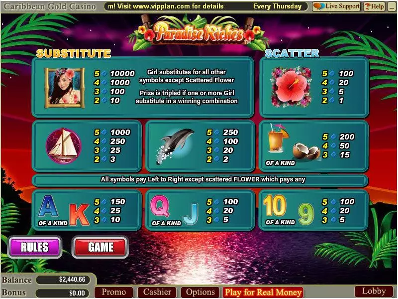 Paradise Riches WGS Technology Slots - Info and Rules