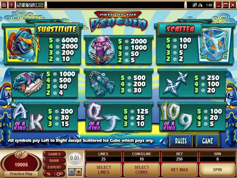 Path of the Penguin Microgaming Slots - Info and Rules