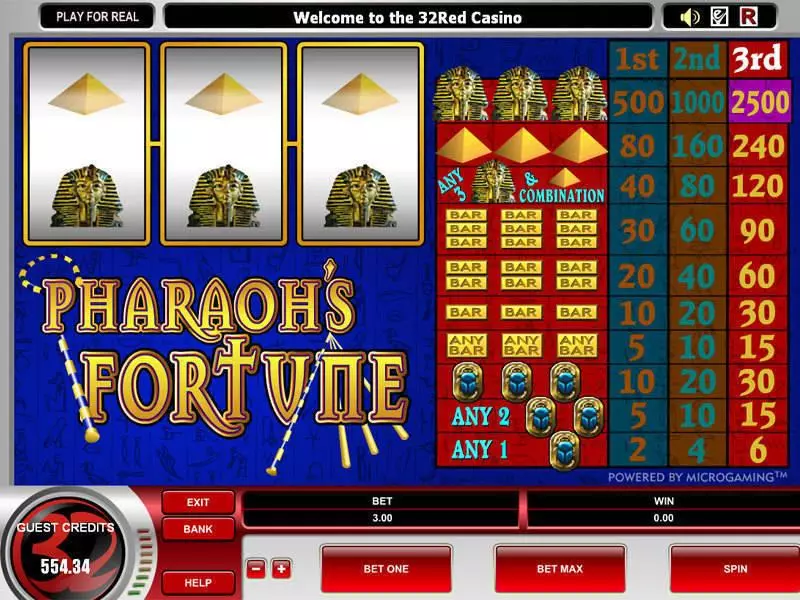 Pharaoh's Fortune Microgaming Slots - Main Screen Reels